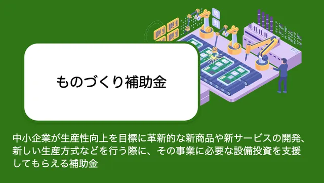 中小企業が生産性向上を目標に革新的な新商品や新サービスの開発、新しい生産方式などを行う際に、その事業に必要な設備投資を支援してもらえる補助金。