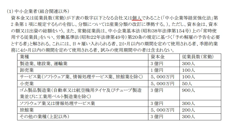 公募要領　補助対象事業者の欄