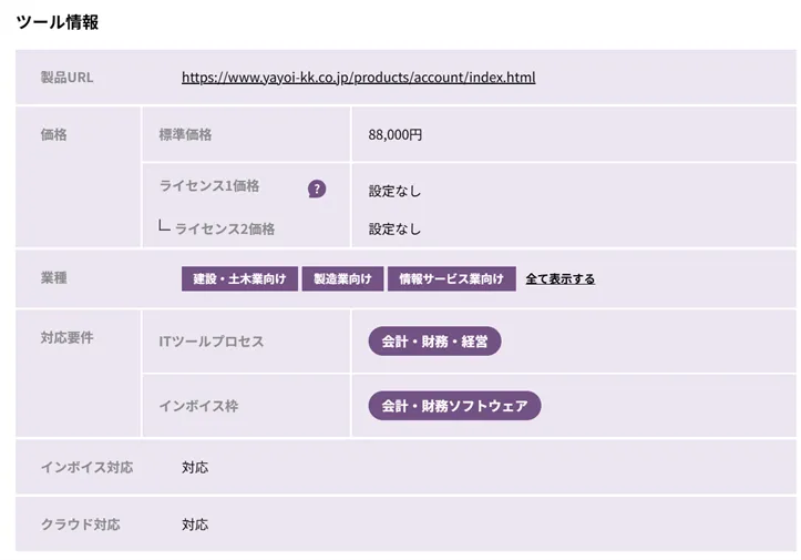 IT導入補助金ツール検索