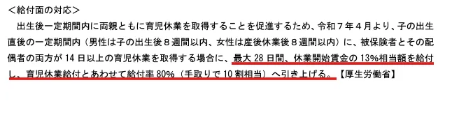 こども家庭庁資料「育児休業給付金引き上げ」について