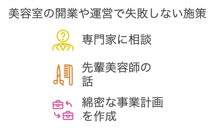 美容室開業や運営で失敗しない方法