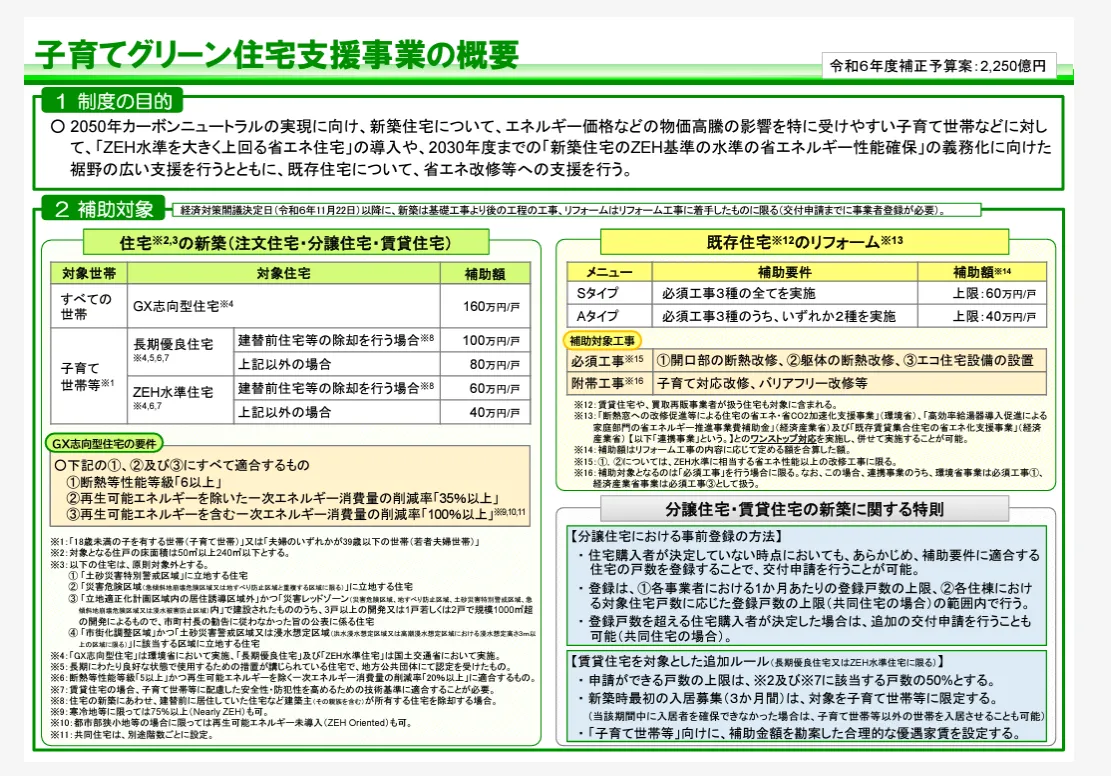 経済産業省資料「子育てエコホーム支援事業の概要」