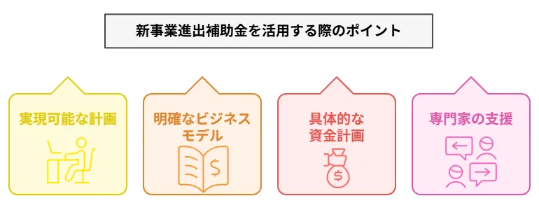 新事業進出補助金を活用する際のポイント