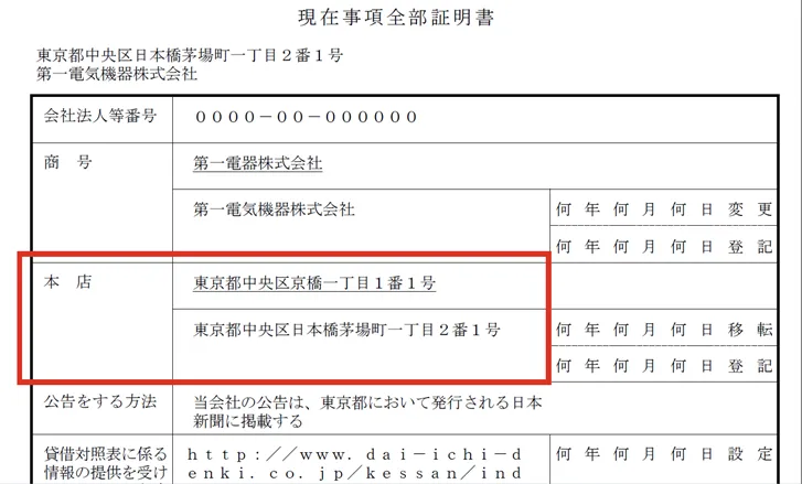 現在事項全部証明書1