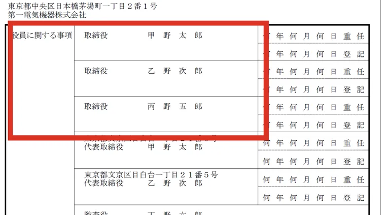 現在事項全部証明書3