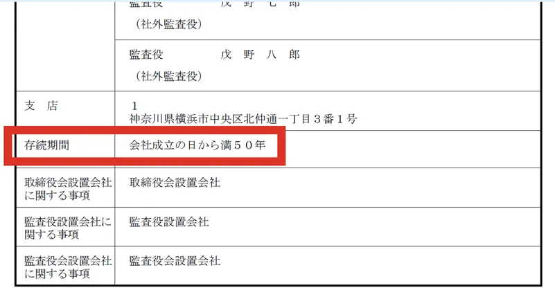 現在事項全部証明書4