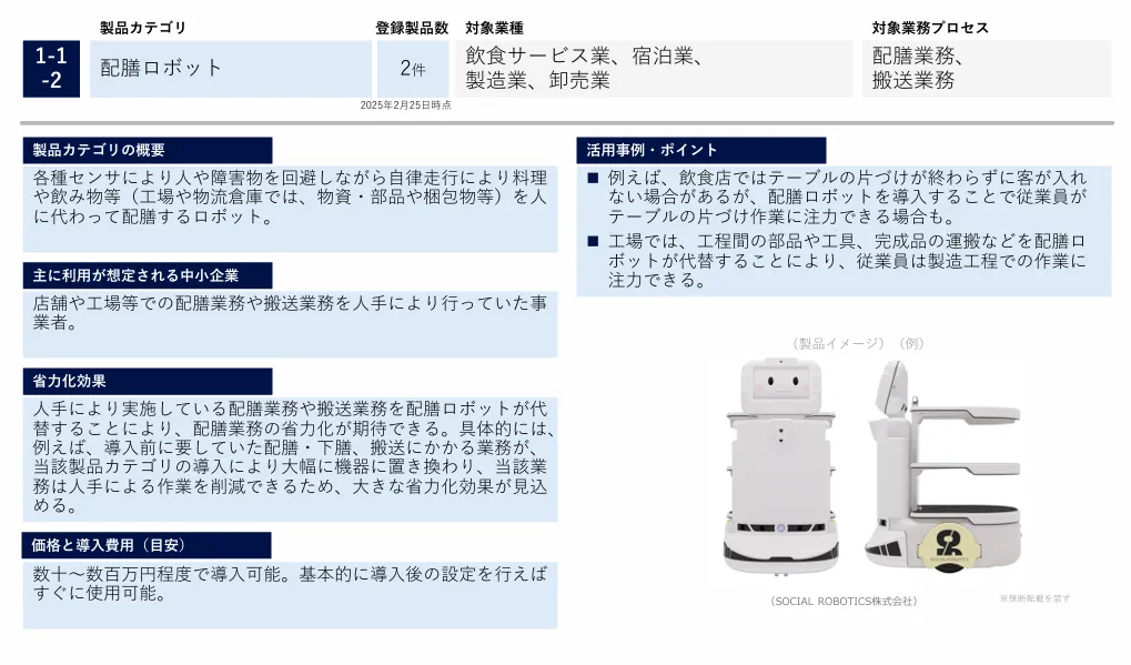 配膳ロボット