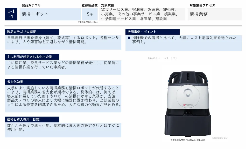 清掃ロボット