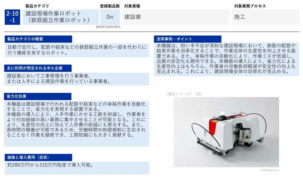 建設現場作業ロボット