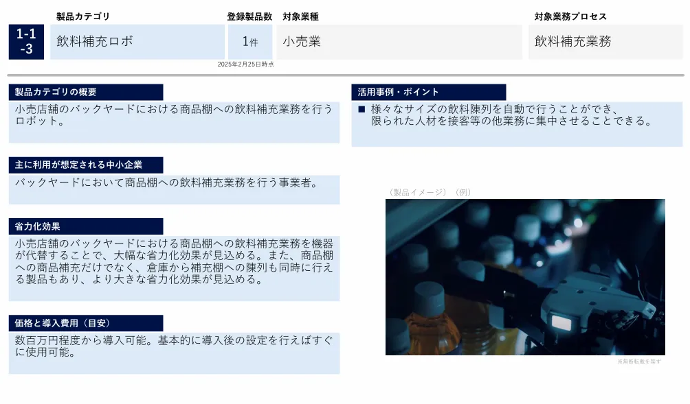 飲料補充ロボット