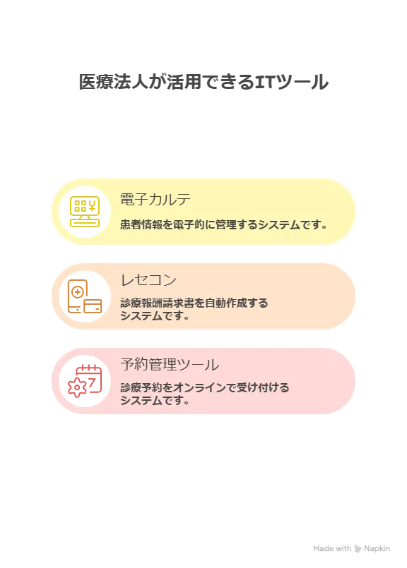 IT導入補助金 医療法人