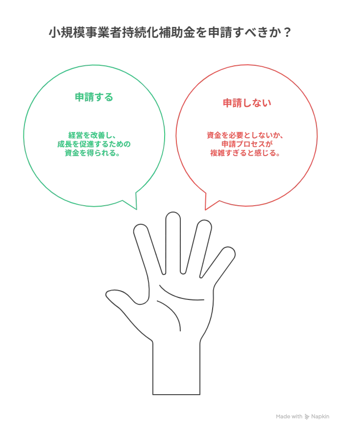 ビニールハウス 補助金