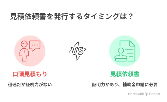ものづくり補助金 見積依頼書
