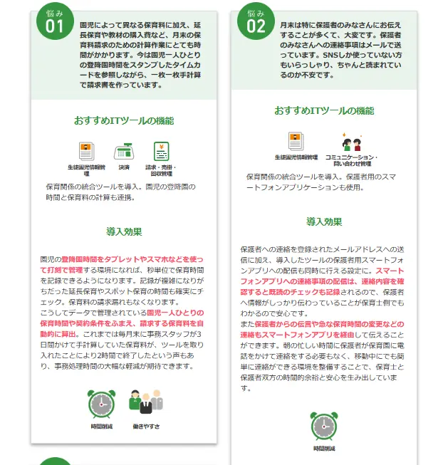 保育園の補助金活用事例 IT導入補助金